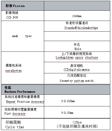 H900全自動(dòng)錫膏印刷機(jī)10.png